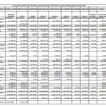 June 2024 Pension Fund Industry Report Reveals Significant Asset Growth